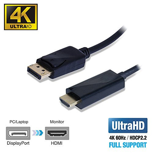 UPTab DisplayPort 1.4 to HDMI 2.0b Active Cable 6FT with HDR - Ports