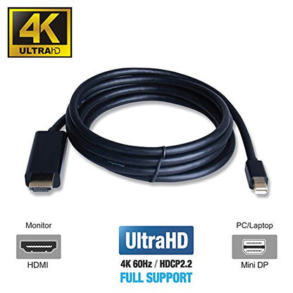 UPTab Mini DisplayPort 1.4 to HDMI 2.0b Active Cable 6FT HDR - Annotations