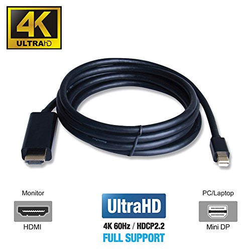 UPTab Mini DisplayPort 1.4 to HDMI 2.0b Active Cable 6FT HDR - Annotations