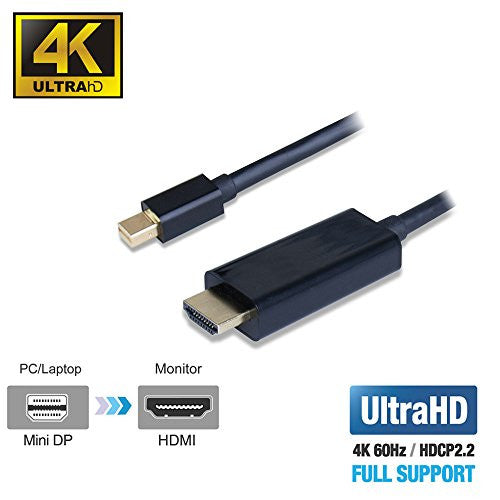 UPTab Mini DisplayPort 1.4 to HDMI 2.0b Active Cable 6FT HDR - Ports